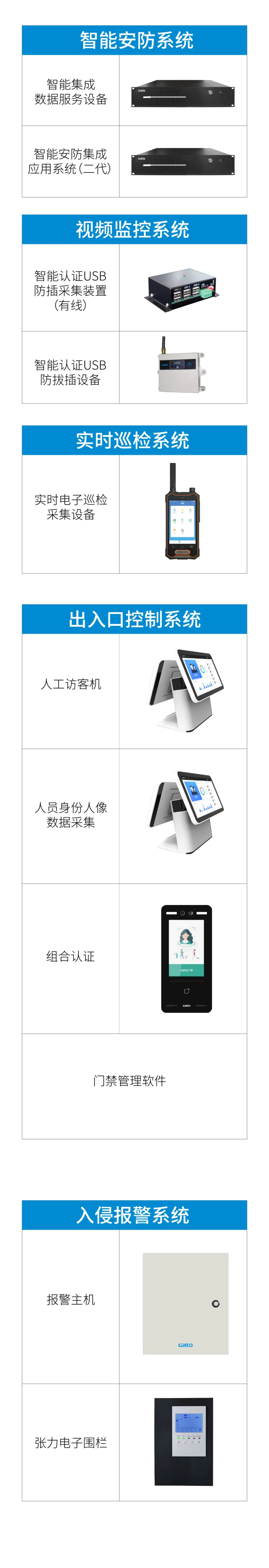 開學倒計時！廣拓校園智能安防解決方案(圖4)