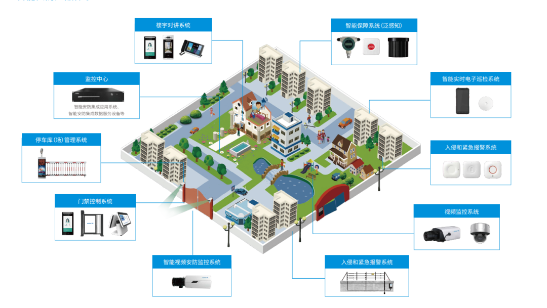 闊別4年，廣拓攜幾十款新品驚艷亮相上海安博會！(圖19)