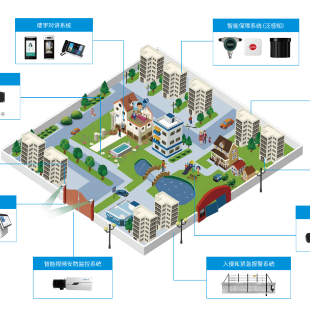 闊別4年，廣拓攜幾十款新品驚艷亮相上海安博會！(圖21)