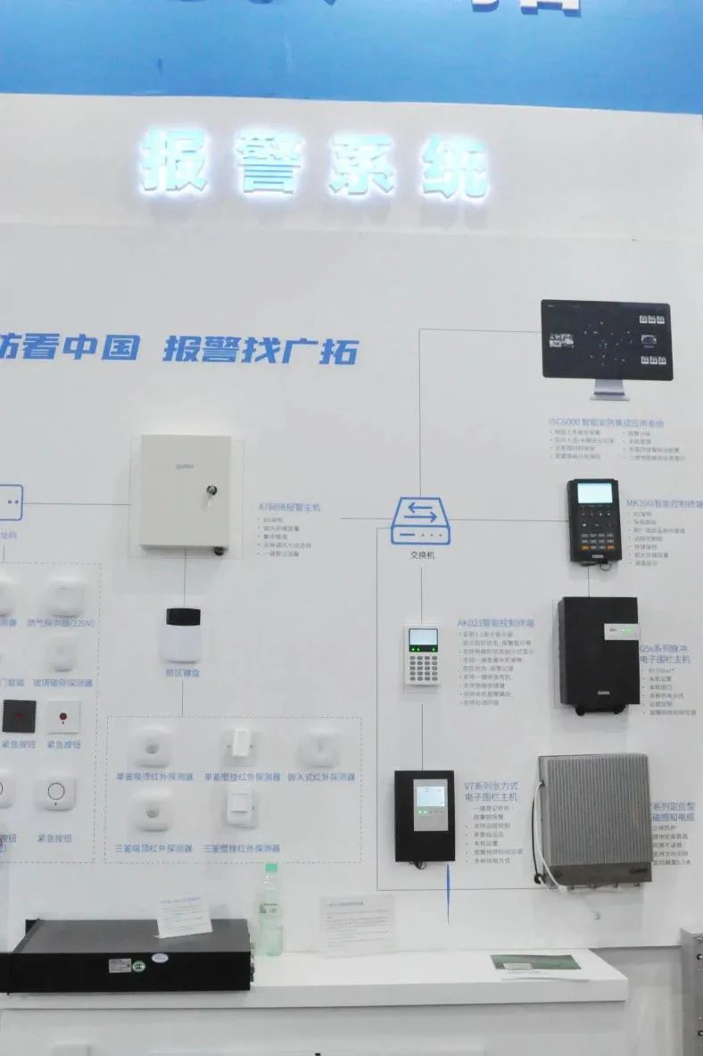 闊別4年，廣拓攜幾十款新品驚艷亮相上海安博會！(圖40)