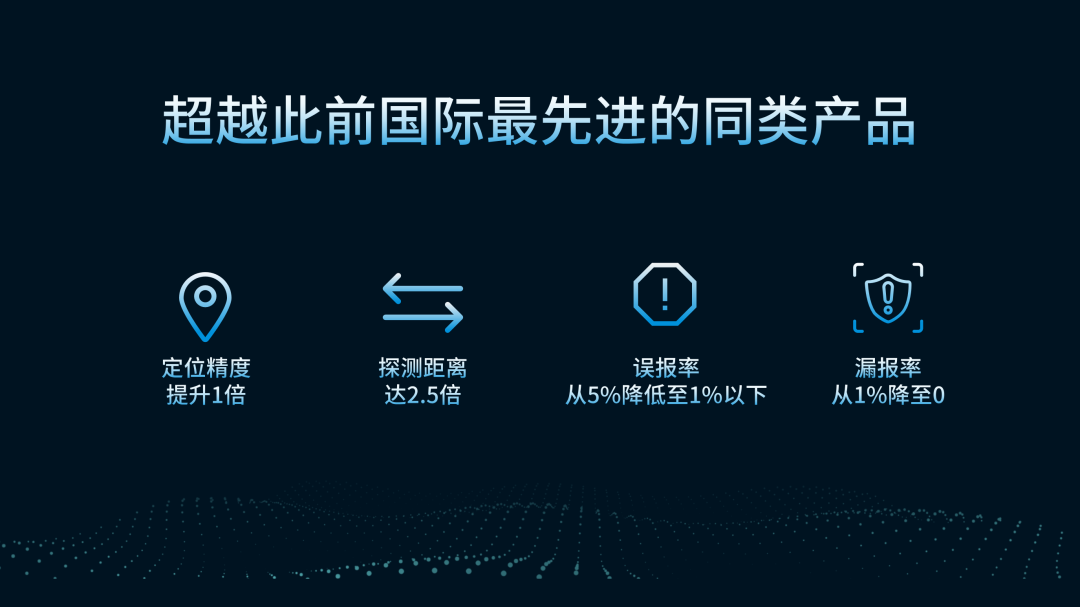 用數(shù)據(jù)說話，風雨小動物不誤報！(圖3)