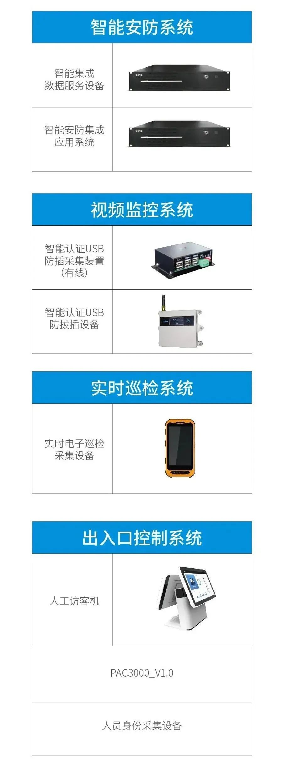 石庫門建筑群“海上第一名園”，智能安防全套解決方案安排！(圖5)
