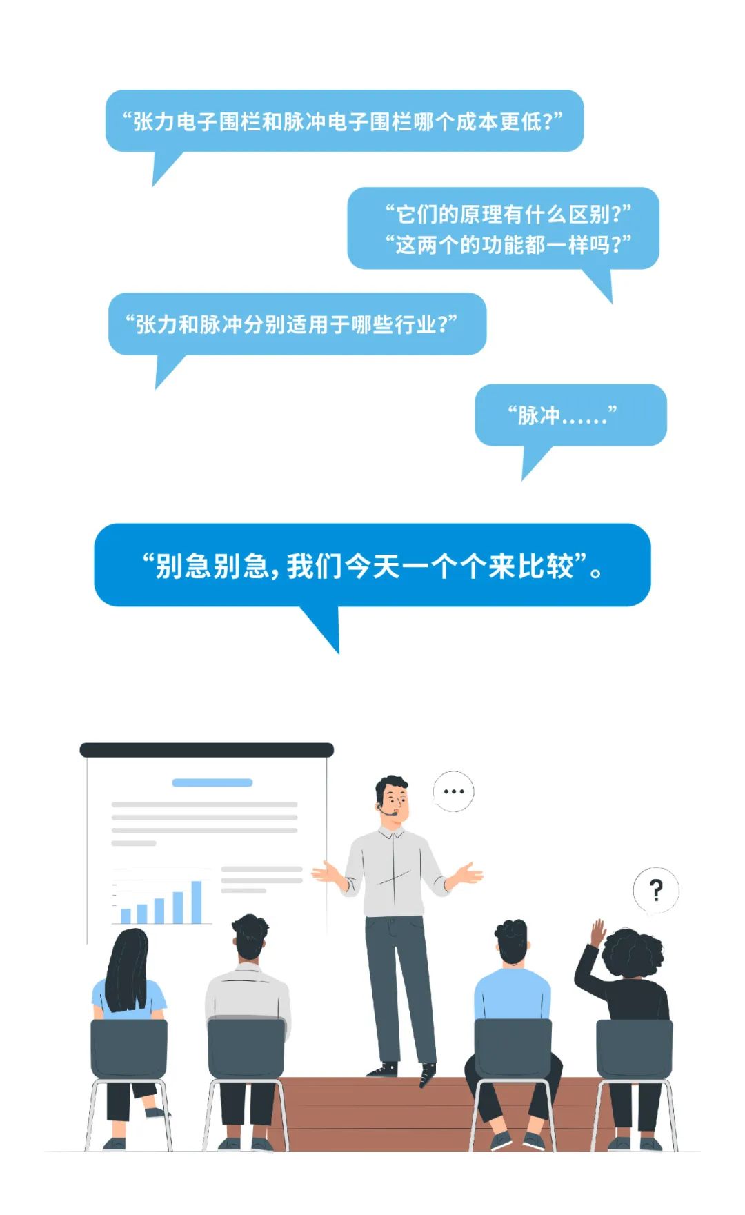 脈沖和張力式電子圍欄怎么選？看完就懂了(圖3)