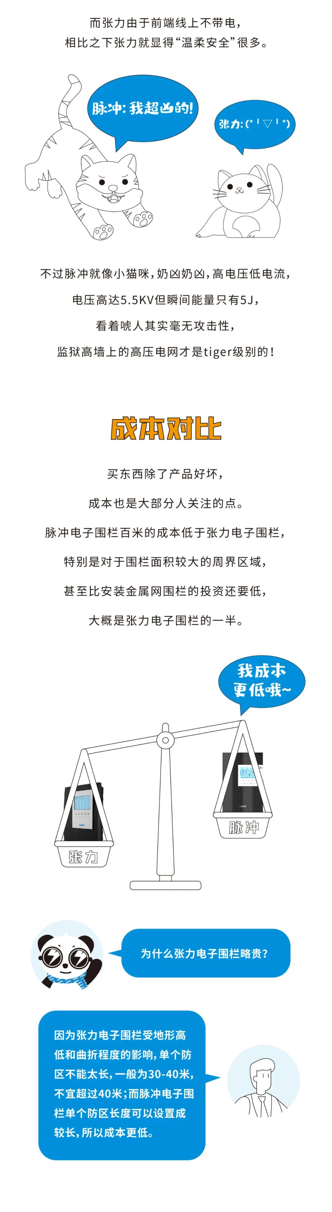 脈沖和張力式電子圍欄怎么選？看完就懂了(圖6)