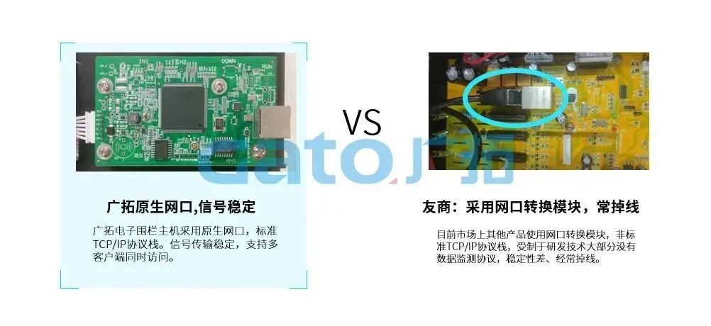 上過央視的省級礦泉水保護區(qū)，廣拓G5S安防就位！(圖6)