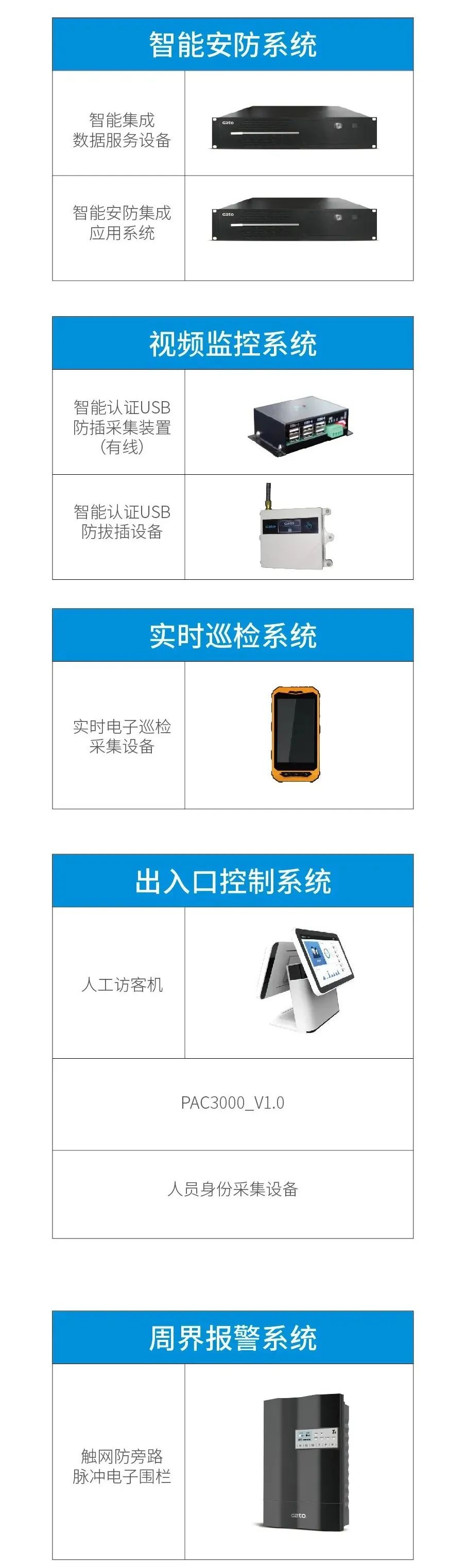 廣拓5大安防系統(tǒng)全部安排？港城廣場小區(qū)安全指數(shù)plus！(圖5)