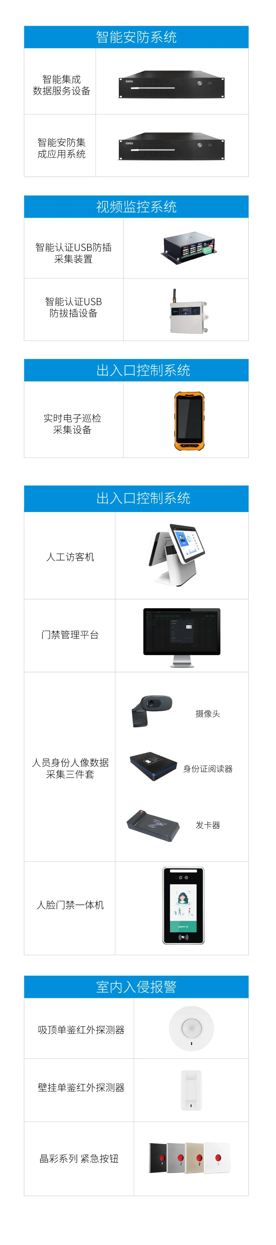 上海香杏醫(yī)院的全套智能安防設(shè)備，找廣拓就夠了！(圖5)