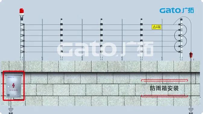新手必學|脈沖電子圍欄前端室外安裝細節(jié)原來這么多！(圖24)