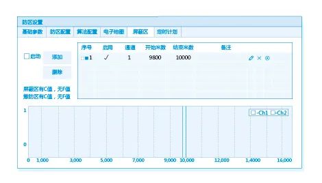 五一你負責浪~我負責安全感~(圖30)