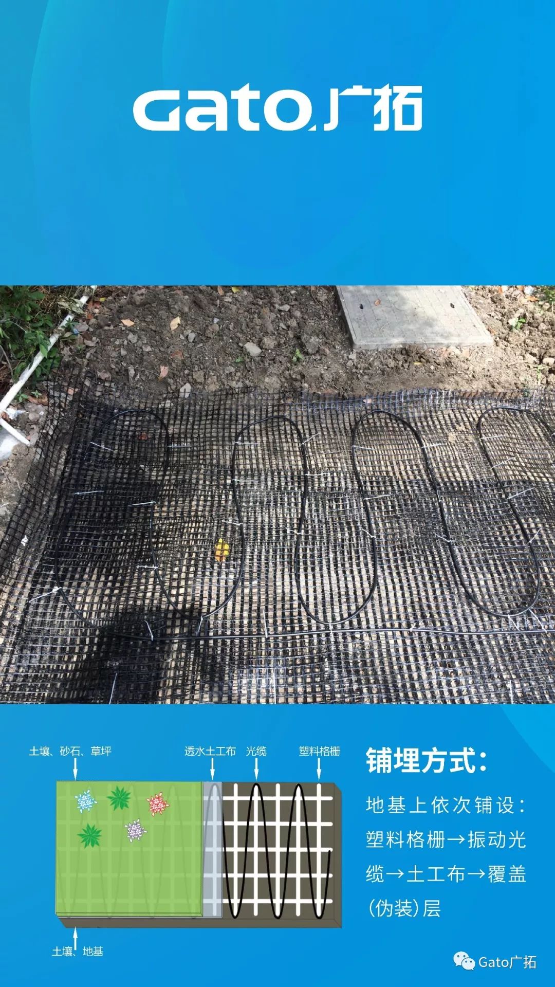 上海廣拓振動(dòng)光纖系統(tǒng)，為2019北京世界園藝博覽會(huì)保駕護(hù)航！(圖6)