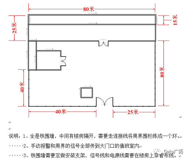 新疆41所小學(xué)幼兒園案例，教你如何破解校園安防難題！(圖4)