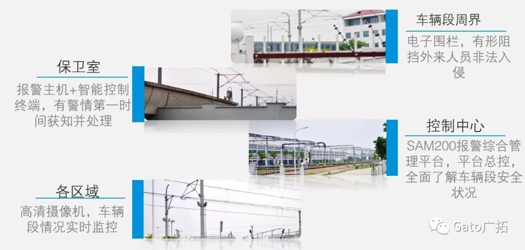 上海廣拓守護長春地鐵2號線，助力城市駛向美好未來！(圖5)