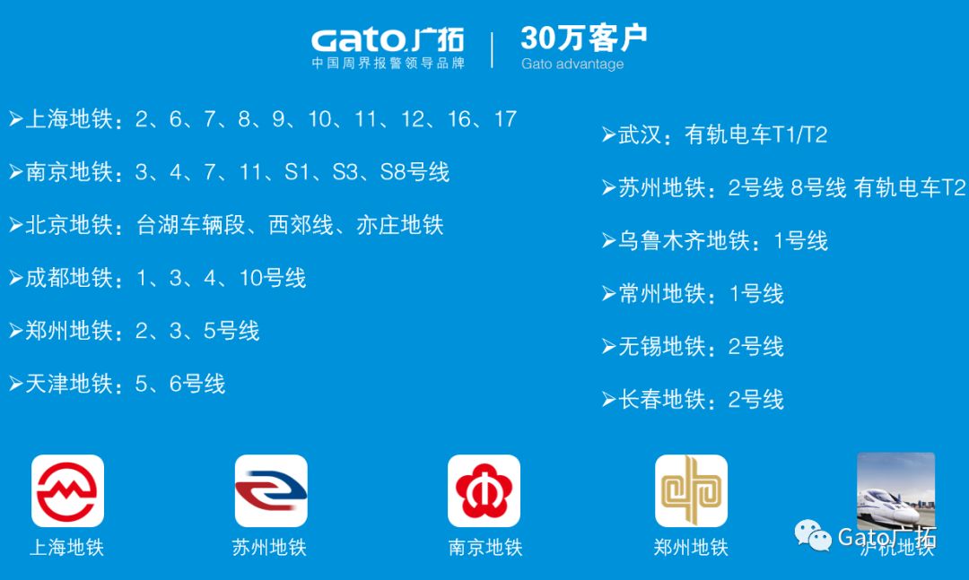 上海廣拓守護長春地鐵2號線，助力城市駛向美好未來！(圖6)