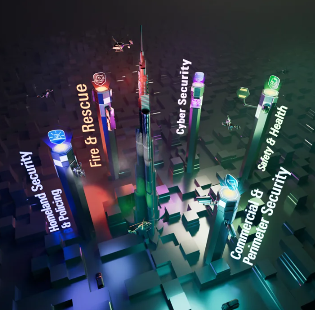 迪拜安防盛會，共譜安全新篇(圖7)