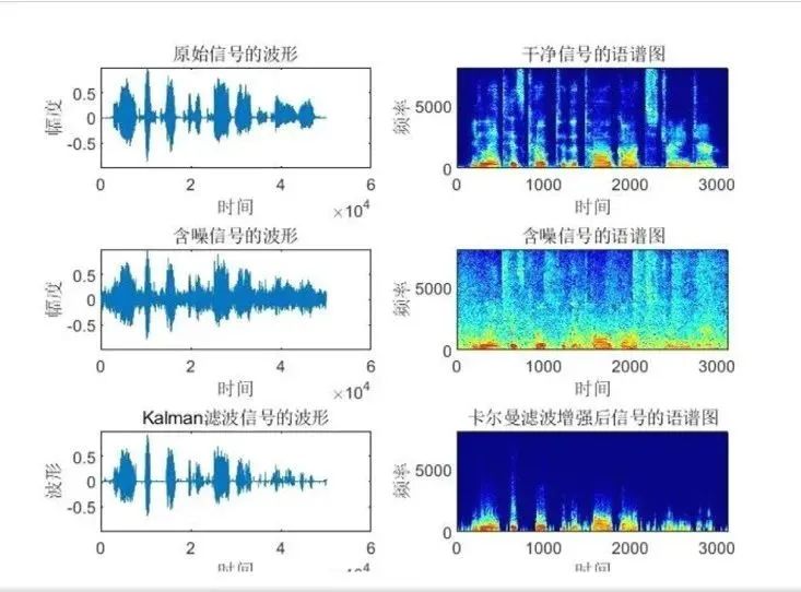 F7-DAS：用“科技力”重塑周界安全防線，讓入侵行為無(wú)所遁形(圖4)