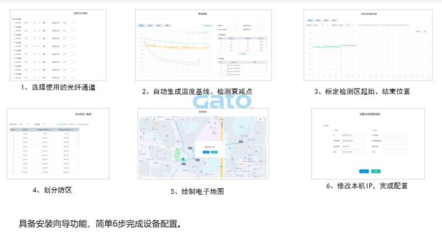 以光纖傳感技術(shù)重構(gòu)安全邊界：DTS定位型測(cè)溫光纖系統(tǒng)(圖15)