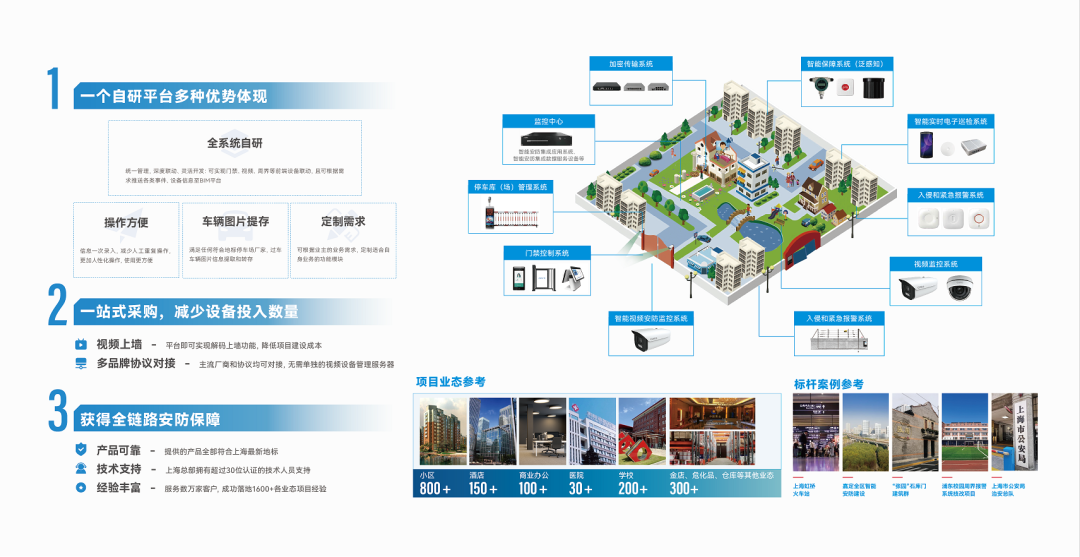 2025上海安博會(huì)圓滿落幕｜廣拓智能安防方案與新品亮相，盡顯科技硬實(shí)力(圖8)